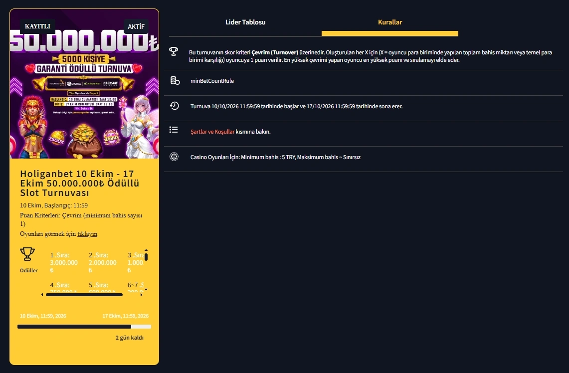 Hepdelik Slots ýaryşynyň düzgünleri – pul goýluşy, üpjün edijiler we wagt